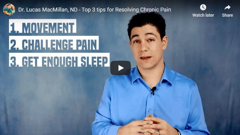 Tips for Chronic Pain by Dr. Lucas MacMillan